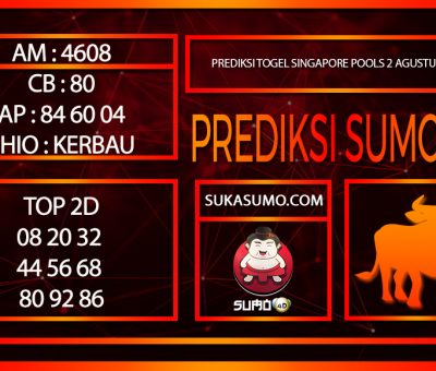 PREDIKSI TOGEL SINGAPORE POOLS2/AGUSTUS/2024