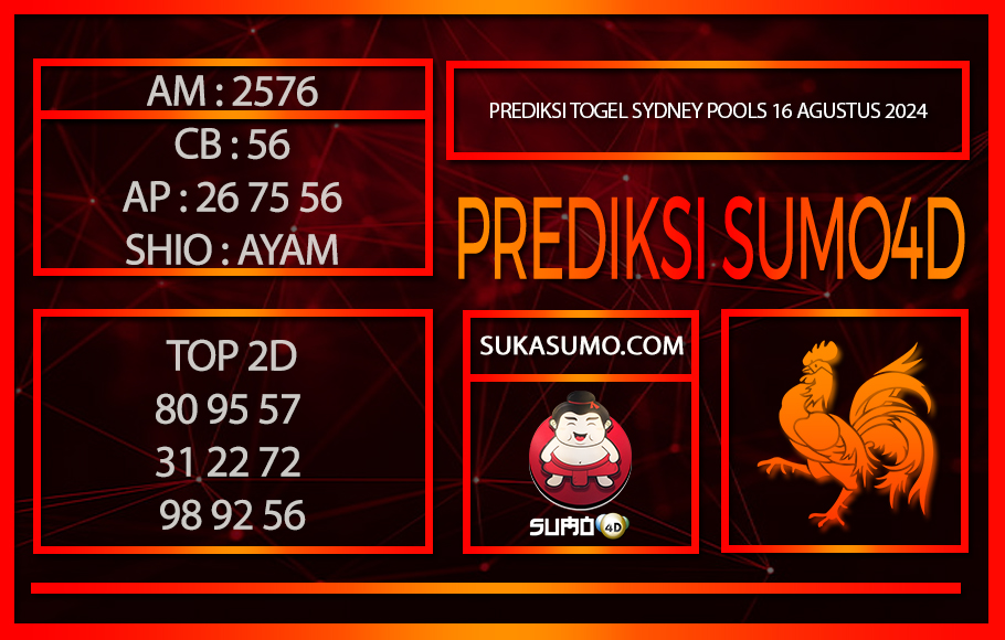 PREDIKSI TOGEL SYDNEY POOLS/16/AGUSTUS/2024