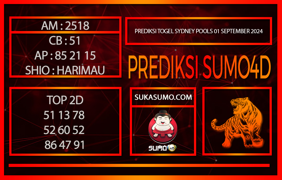 PREDIKSI TOGEL SYDNEY POOLS01/SEPTEMBER/2024