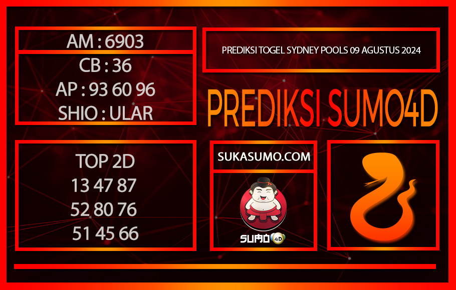 PREDIKSI TOGEL SYDNEY POOLS/09/AGUSTUS/2024