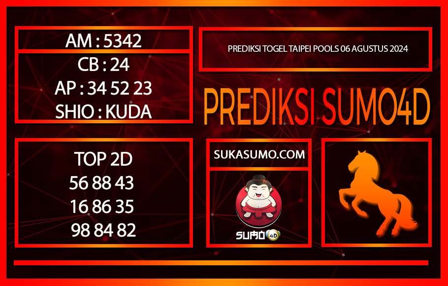 PREDIKSI TOGEL TAIPEI POOLS/06/AGUSTUS/2024