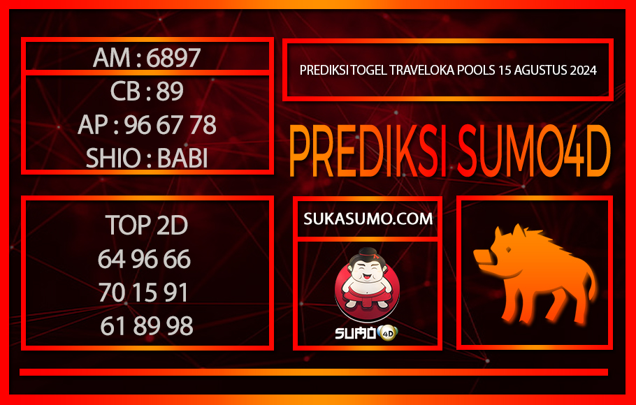 PREDIKSI TOGEL TRAVELOKA POOLS/15/AGUSTUS/2024