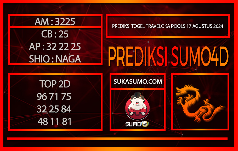 PREDIKSI TOGEL TRAVELOKA POOLS/17/AGUSTUS/2024