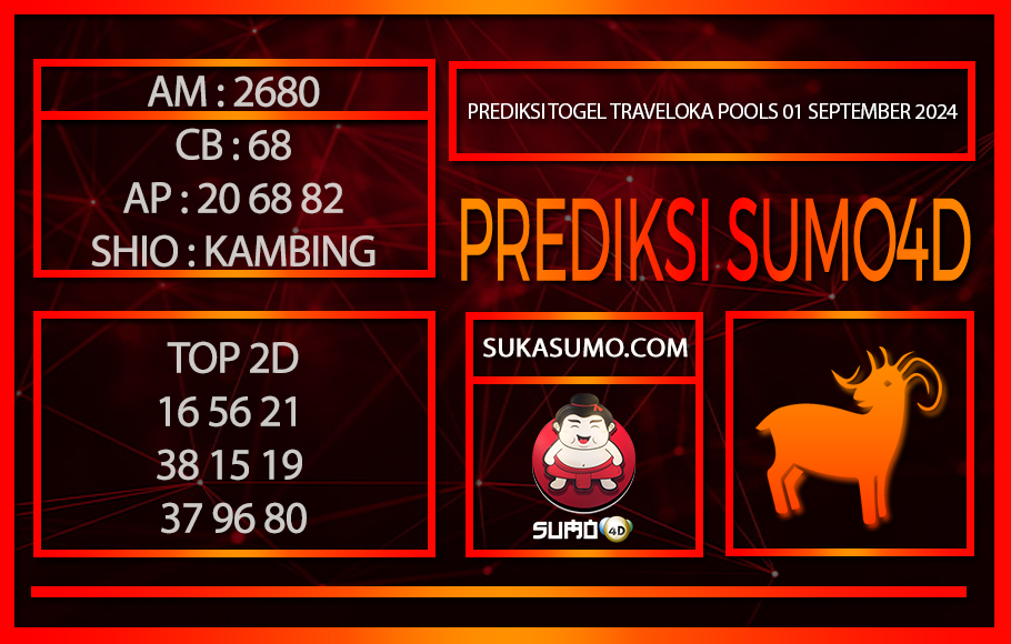 PREDIKSI TOGEL TRAVELOKA POOLS01/SEPTEMBER/2024