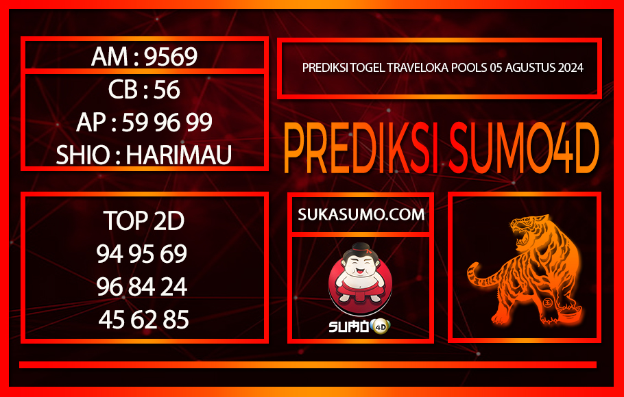 PREDIKSI TOGEL TRAVELOKA POOLS/05/AGUSTUS/2024