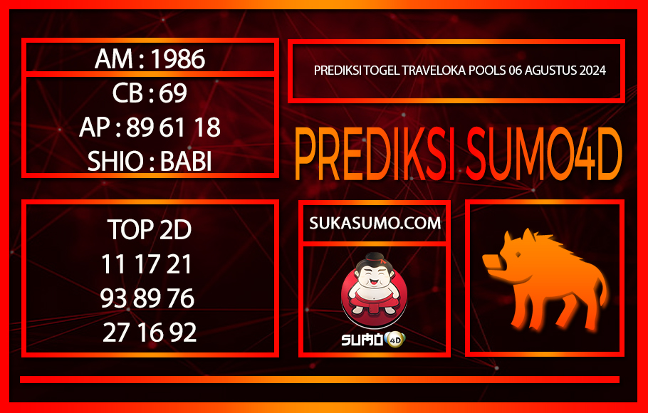 PREDIKSI TOGEL TRAVELOKA POOLS/06/AGUSTUS/2024