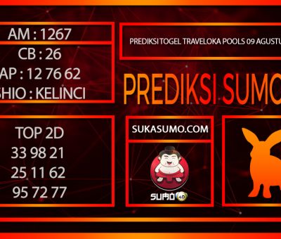 PREDIKSI TOGEL TRAVELOKA POOLS/09/AGUSTUS/2024