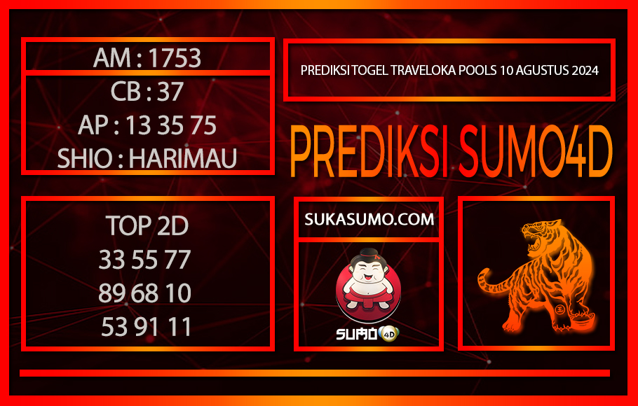 PREDIKSI TOGEL TRAVELOKA POOLS/10/AGUSTUS/2024