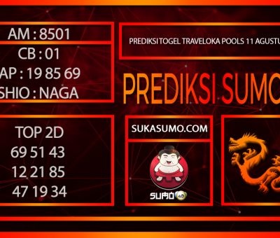 PREDIKSI TOGEL TRAVELOKA POOLS/11/AGUSTUS/2024