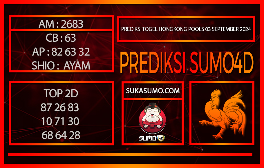 PREDIKSI TOGEL HONGKONG POOLS03/SEPTEMBER/2024