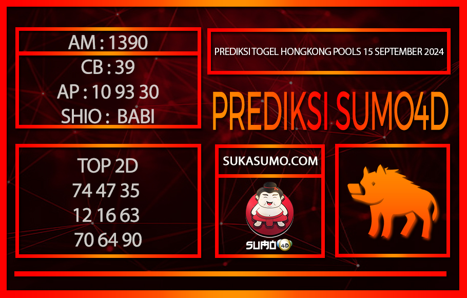 PREDIKSI TOGEL HONGKONG POOLS/15/SEPTEMBER/2024