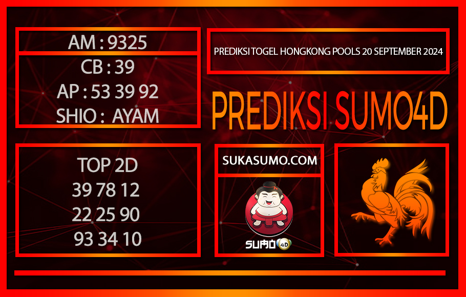 PREDIKSI TOGEL HONGKONG POOLS/20/SEPTEMBER/2024