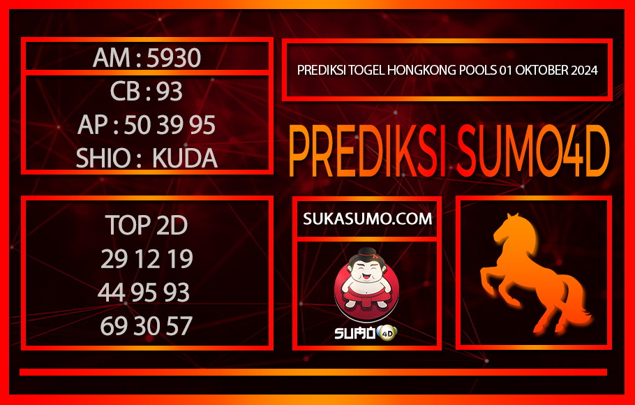 PREDIKSI TOGEL HONGKONG POOLS/01/OKTOBER/2024