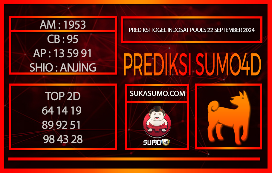 PREDIKSI TOGEL INDOSAT POOLS/22/SEPTEMBER/2024