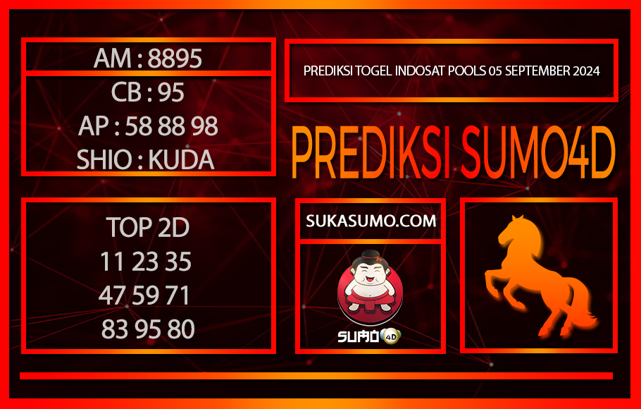 PREDIKSI TOGEL INDOSAT POOLS05/SEPTEMBER/2024