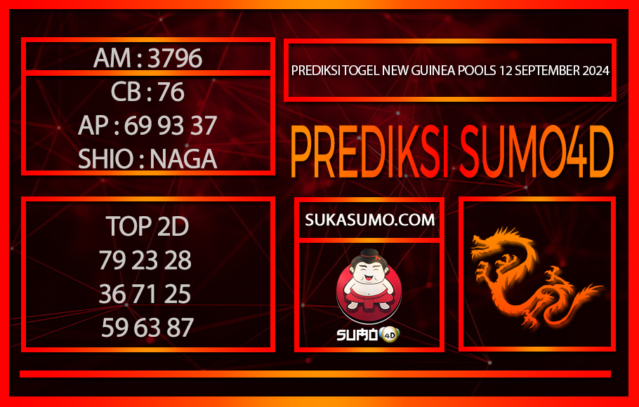 PREDIKSI TOGEL NEWGUINEA POOLS12/SEPTEMBER/2024