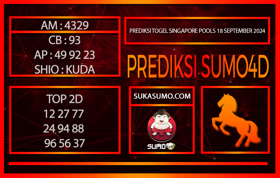 PREDIKSI TOGEL SINGAPORE POOLS/18/SEPTEMBER/2024