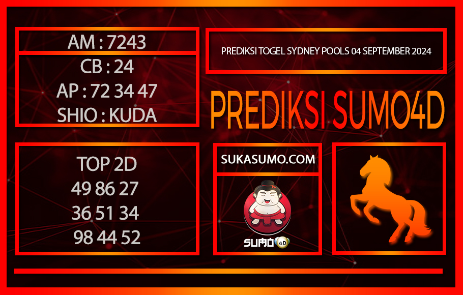 PREDIKSI TOGEL SYDNEY POOLS04/SEPTEMBER/2024