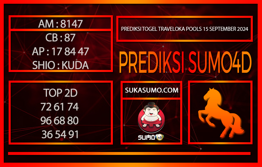 PREDIKSI TOGEL TRAVELOKA POOLS/15/SEPTEMBER/2024