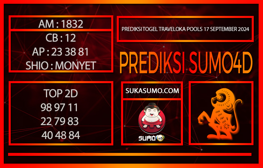 PREDIKSI TOGEL TRAVELOKA POOLS/17/SEPTEMBER/2024