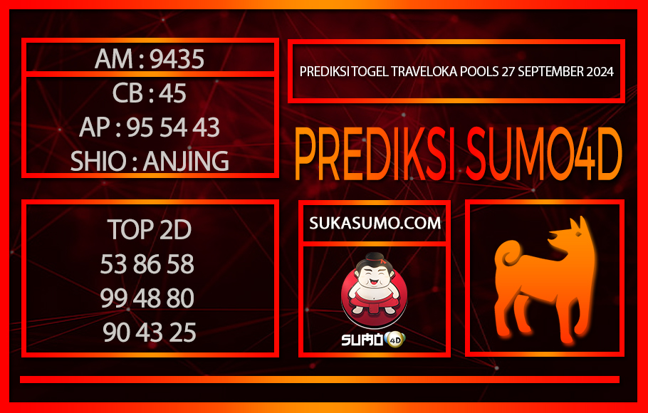 PREDIKSI TOGEL TRAVELOKA POOLS/27/SEPTEMBER/2024