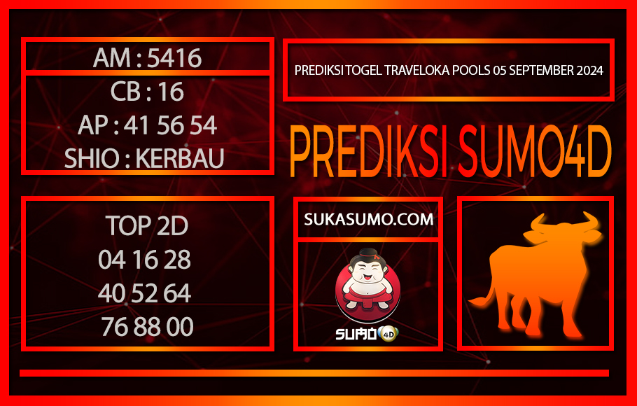 PREDIKSI TOGEL TRAVELOKA POOLS05/SEPTEMBER/2024