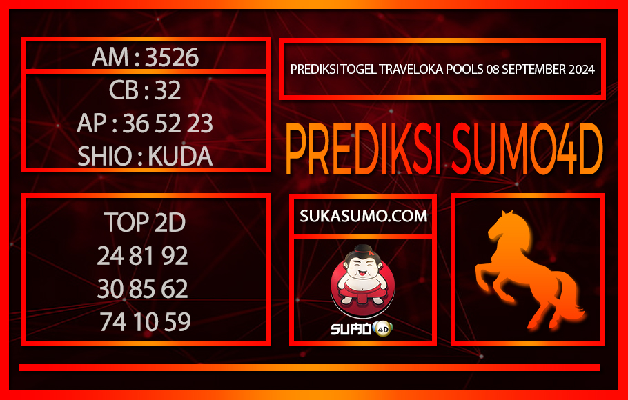 PREDIKSI TOGEL TRAVELOKA POOLS08/SEPTEMBER/2024