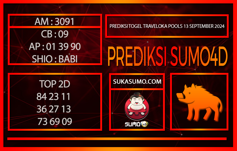 PREDIKSI TOGEL TRAVELOKA POOLS/13/SEPTEMBER/2024