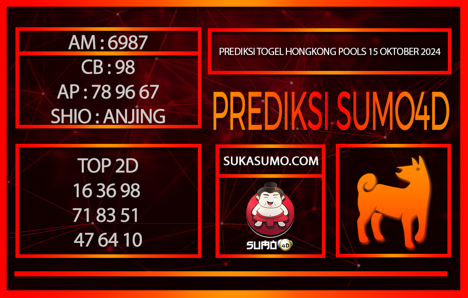 PREDIKSI TOGEL HONGKONG POOLS/15/OKTOBER/2024