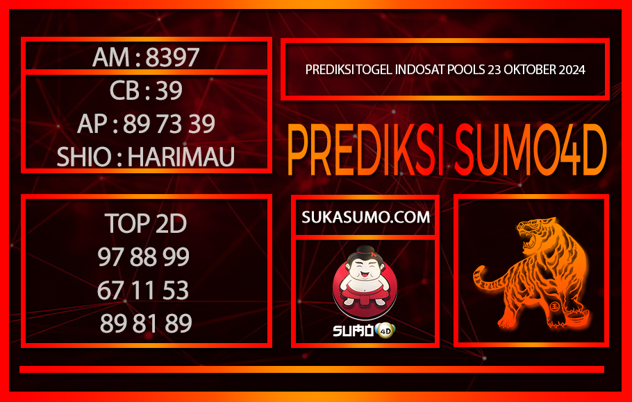 PREDIKSI TOGEL INDOSAT POOLS/23/OKTOBER/2024