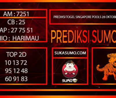 PREDIKSI TOGEL SINGAPORE POOLS/28/OKTOBER/2024