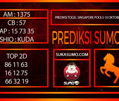 PREDIKSI TOGEL SINGAPORE POOLS/10/OKTOBER/2024