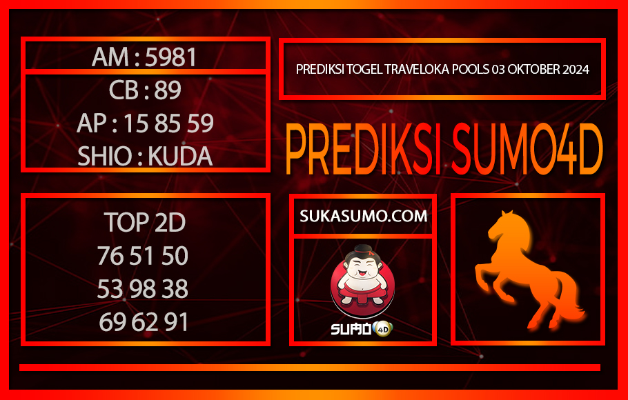 PREDIKSI TOGEL TRAVELOKA POOLS/03/OKTOBER/2024