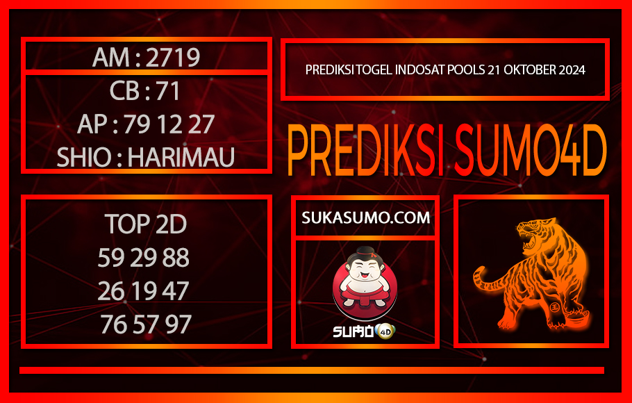 PREDIKSI TOGEL INDOSAT POOLS/21/OKTOBER/2024