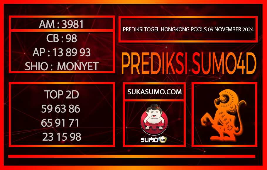 PREDIKSI TOGEL HONGKONG POOLS/09/NOVEMBER/2024