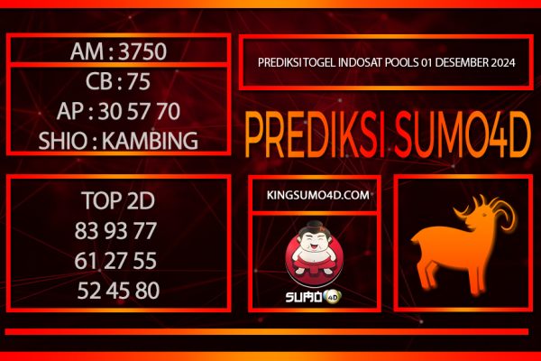 PREDIKSI TOGEL INDOSAT POOLS/01/DESEMBER/2024