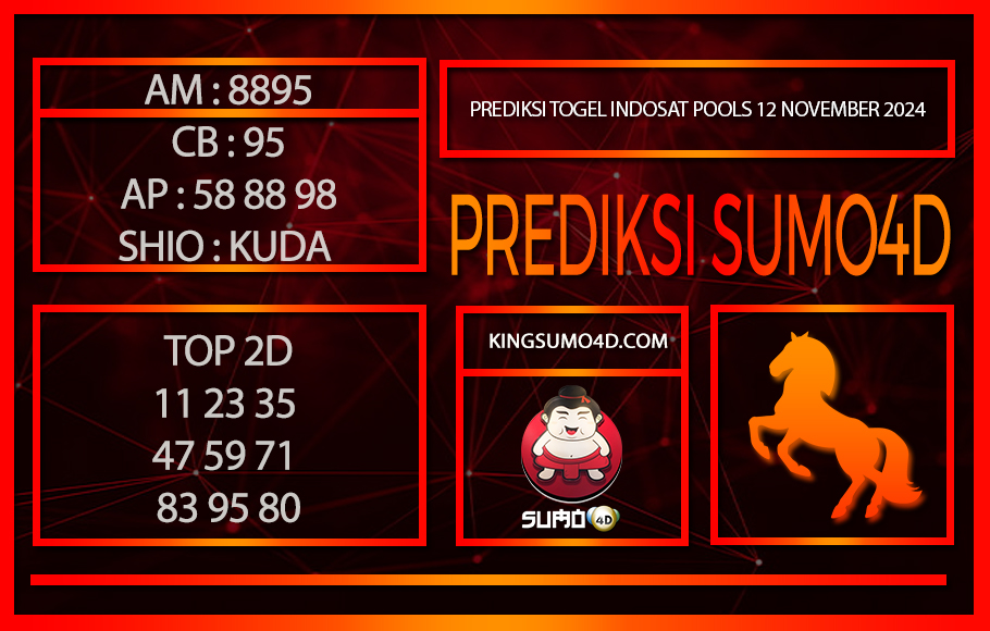 PREDIKSI TOGEL INDOSAT POOLS/12/NOVEMBER/2024