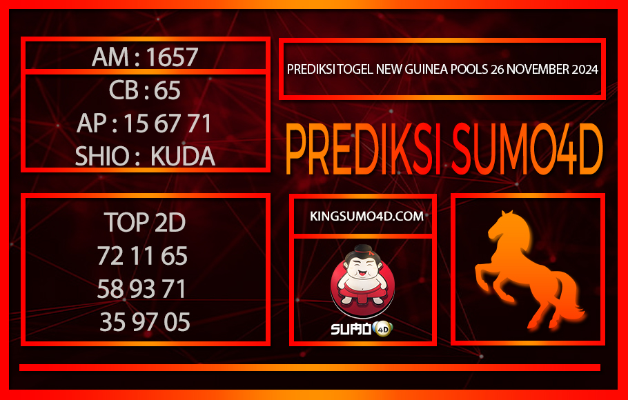 PREDIKSI TOGEL NEWGUINEA POOLS/26/NOVEMBER/2024