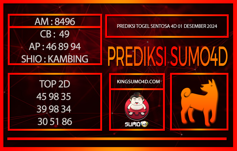 PREDIKSI TOGEL SENTOSA 4D/01/DESEMBER/2024