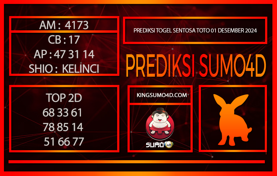 PREDIKSI TOGEL SENTOSA TOTO/01/DESEMBER/2024