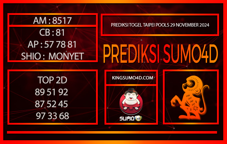 PREDIKSI TOGEL TAIPEI POOLS/29/NOVEMBER/2024