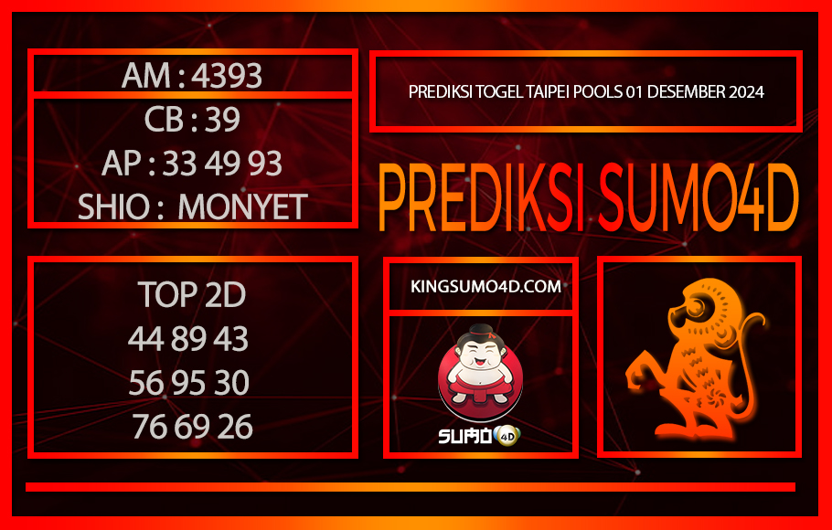 PREDIKSI TOGEL TAIPEI POOLS/01/DESEMBER/2024