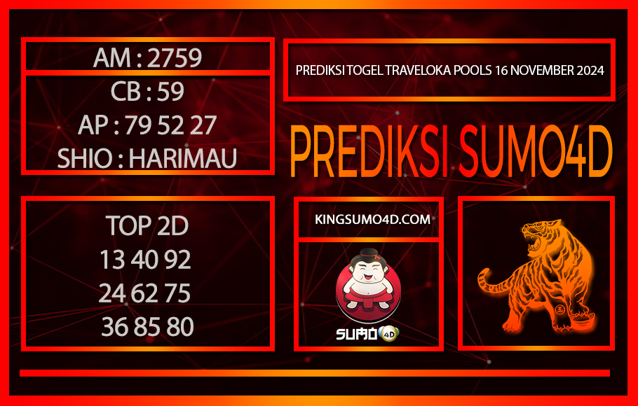 PREDIKSI TOGEL TRAVELOKA POOLS/16/NOVEMBER/2024