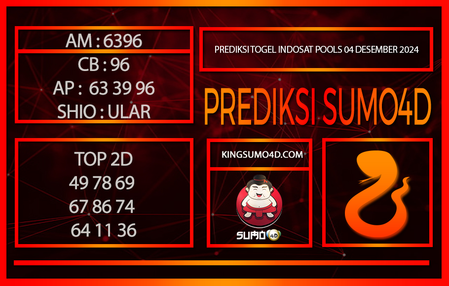 PREDIKSI TOGEL INDOSAT POOLS/04/DESEMBER/2024