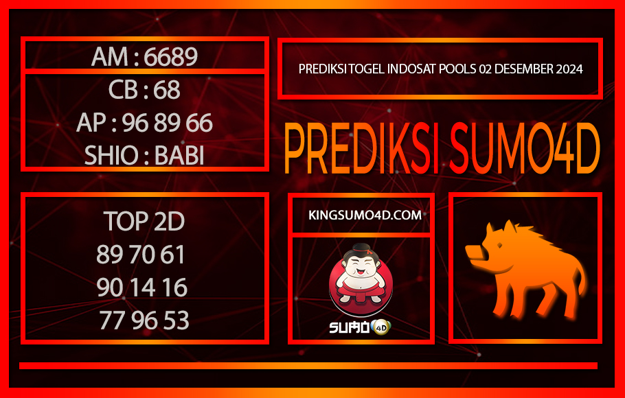 PREDIKSI TOGEL INDOSAT POOLS/02/DESEMBER/2024