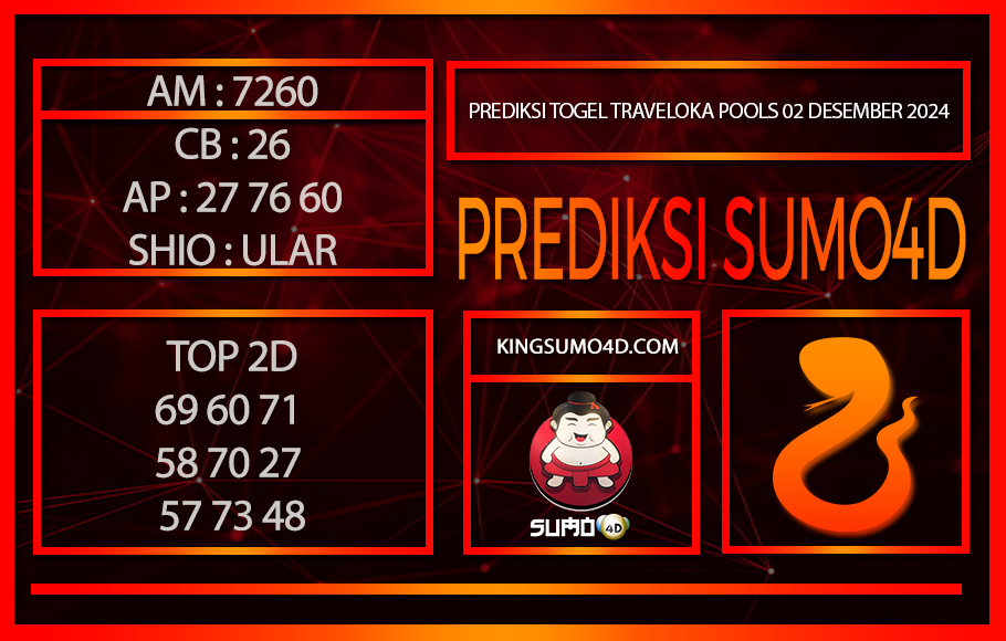 PREDIKSI TOGEL TRAVELOKA POOLS/02/DESEMBER/2024